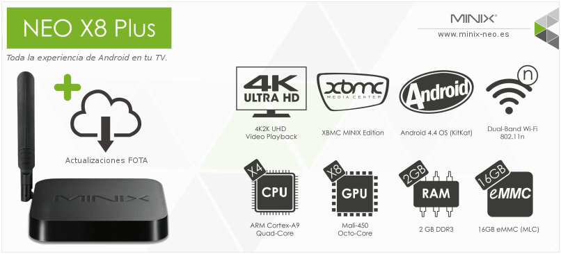 MINIX NEO X8 Plus - Android TV 4K Ultra HD ARM Cortex-A9 Quad Core 